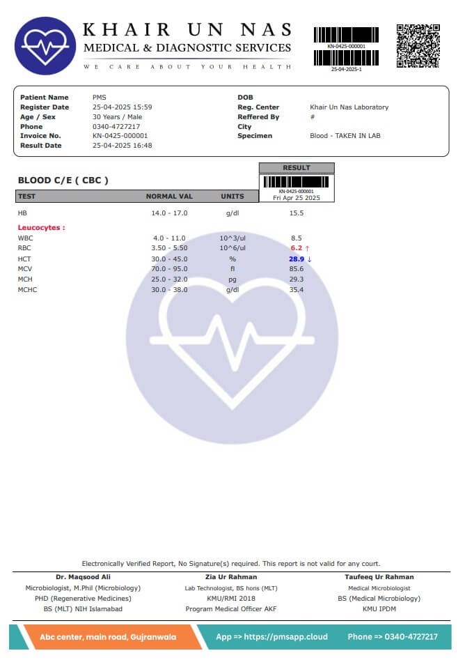 CBC lab report sample design 6